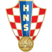 Croatia. U19 League. Season 2021/2022